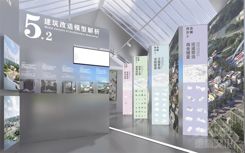 城市展館設計如何應對人們對社交和互動的需求？