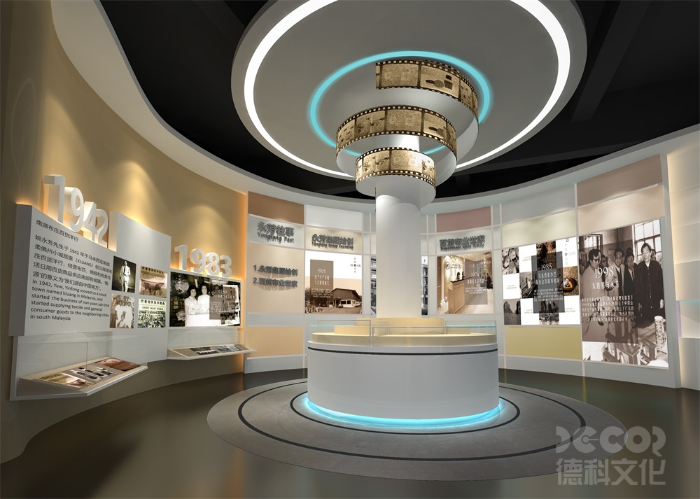 如何在化妝品展廳裝修中展示品牌的文化和價值觀？